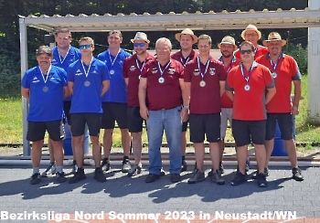 Bezirksliga Nord Sommer 2023