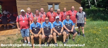 Bezirksklasse Mitte Sommer 2025