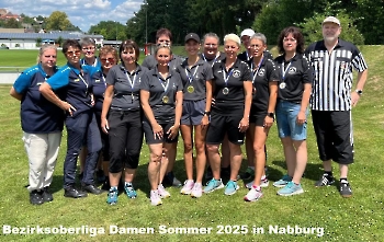 BOL Damen Sommer 2025