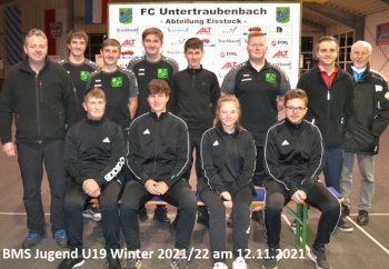 BMS Jugend U19 Winter 2021-22